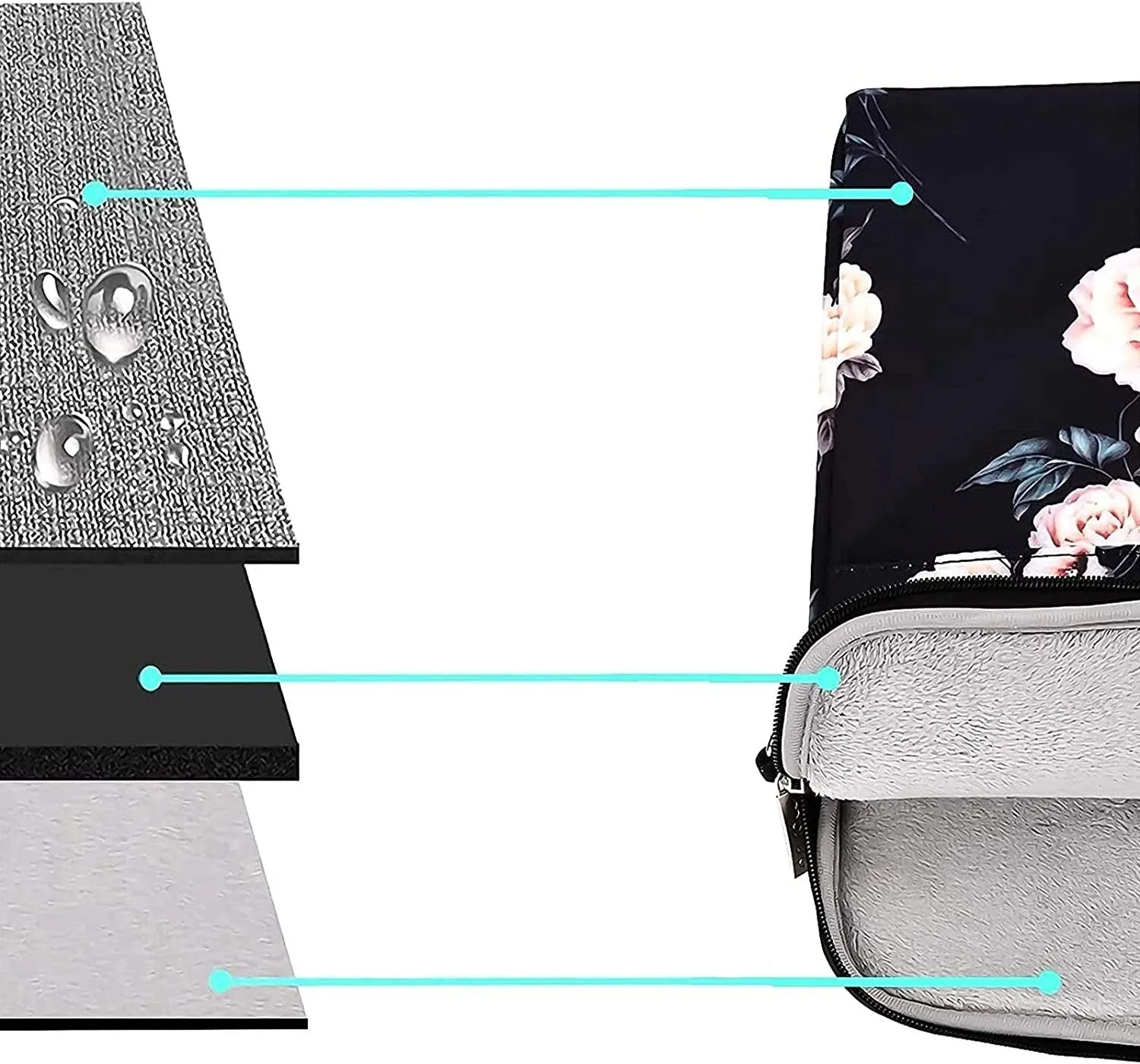 Lecoinpochette Péonia sacoche PC imperméable