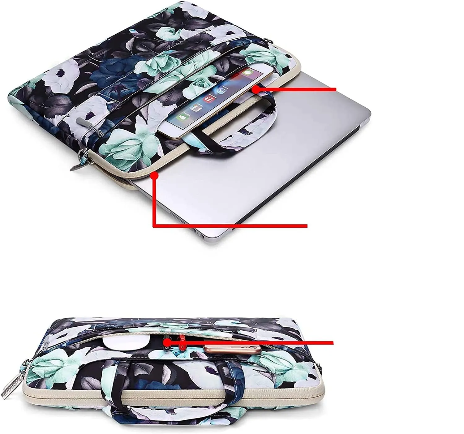 Lecoinpochette Rey sacoche pc fleurie waterproof