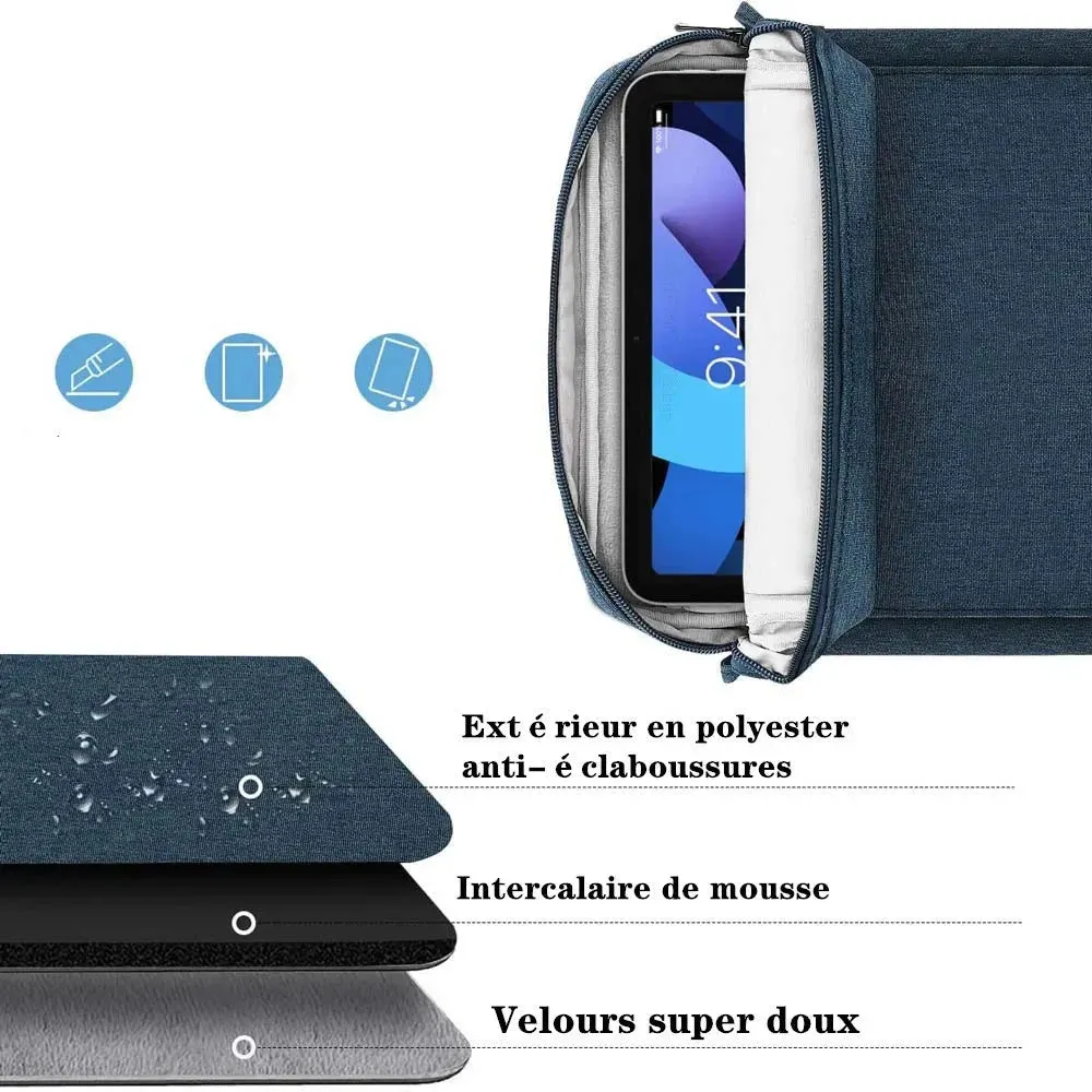 Lecoinpochette Ottawa Sacoche Tablette Compacte