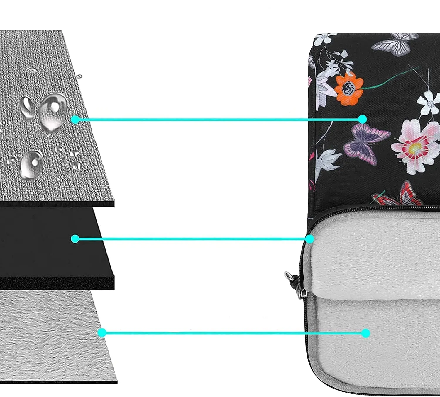 Lecoinpochette Butterfly sacoche PC femme imperméable